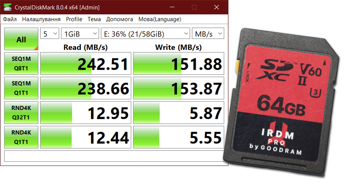 Отзыв карта Goordam micro CD на 64 Гб, 3 класс UHS 2, V 60